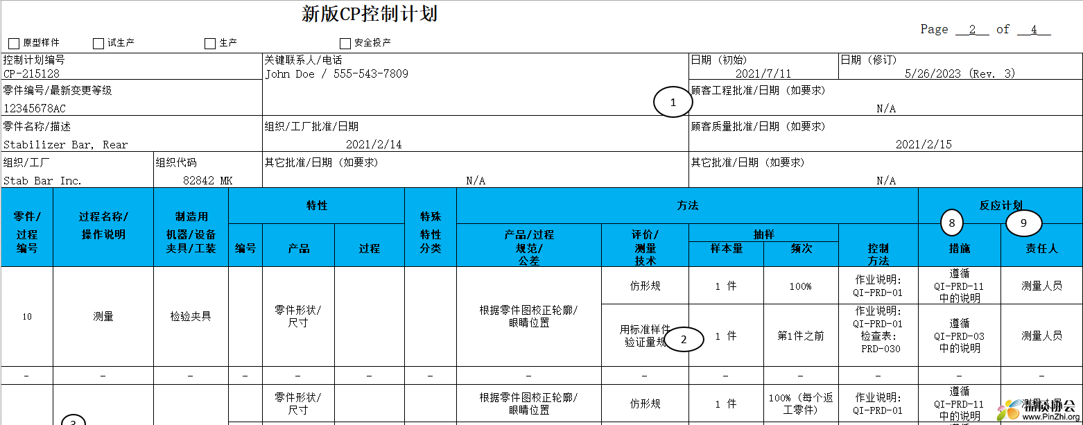 新版CP控制计划