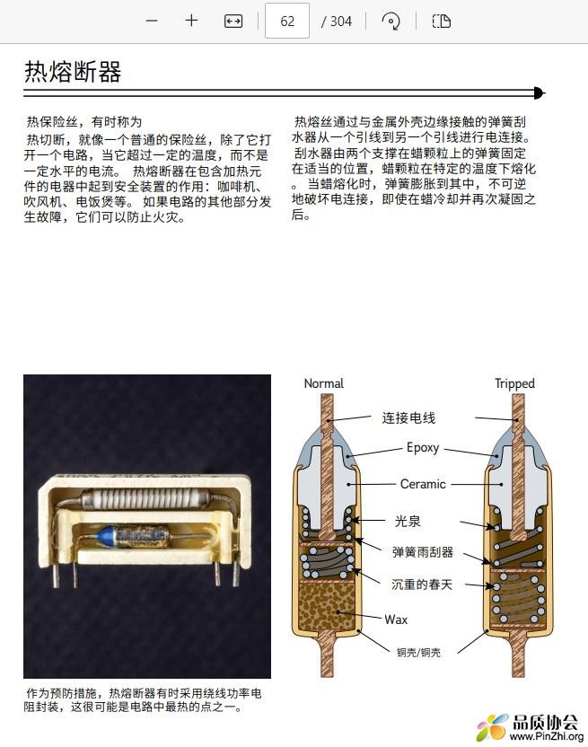 热熔断器