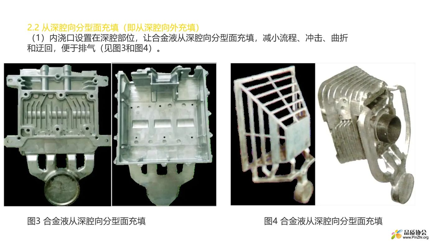 从深腔向分型面充填