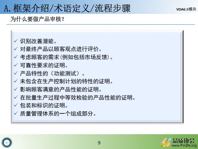 为什么要做产品审核.png