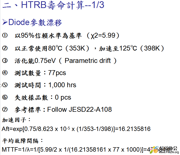 HTRB寿命计算 工作表 在 电子元器件可靠性HTRBHTGB介绍.jpg