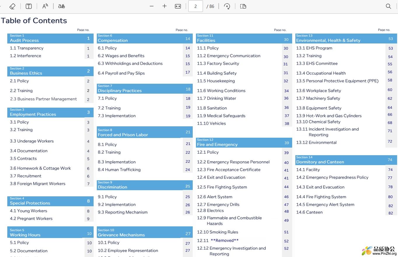 Ethical Supply Chain Program  Audit Checklist  Version 4.0