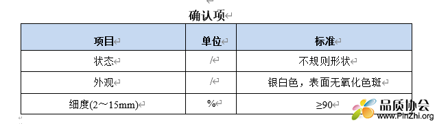 企业微信截图_17199692472296.png