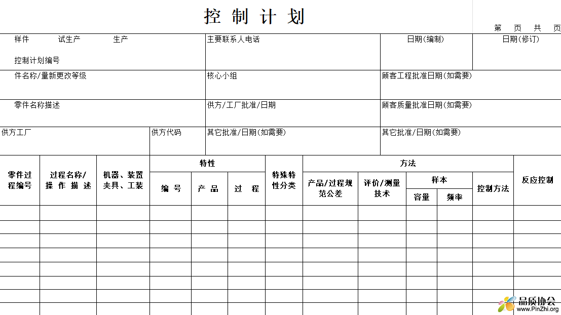 控制计划模板