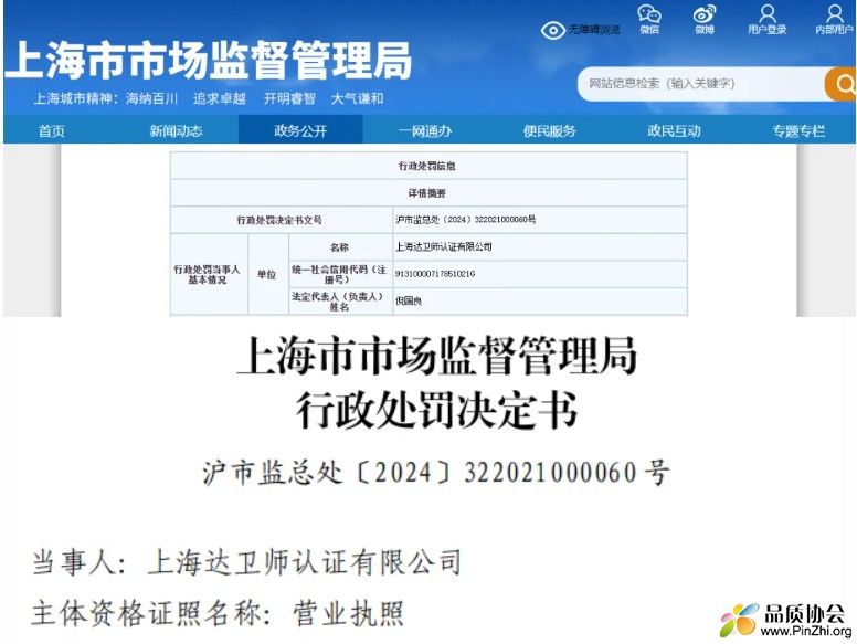 上海达卫师认证有限公司被处撤销《认证机构批准书》