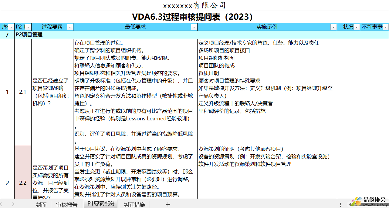 VDA6.3过程审核提问表(2023).png