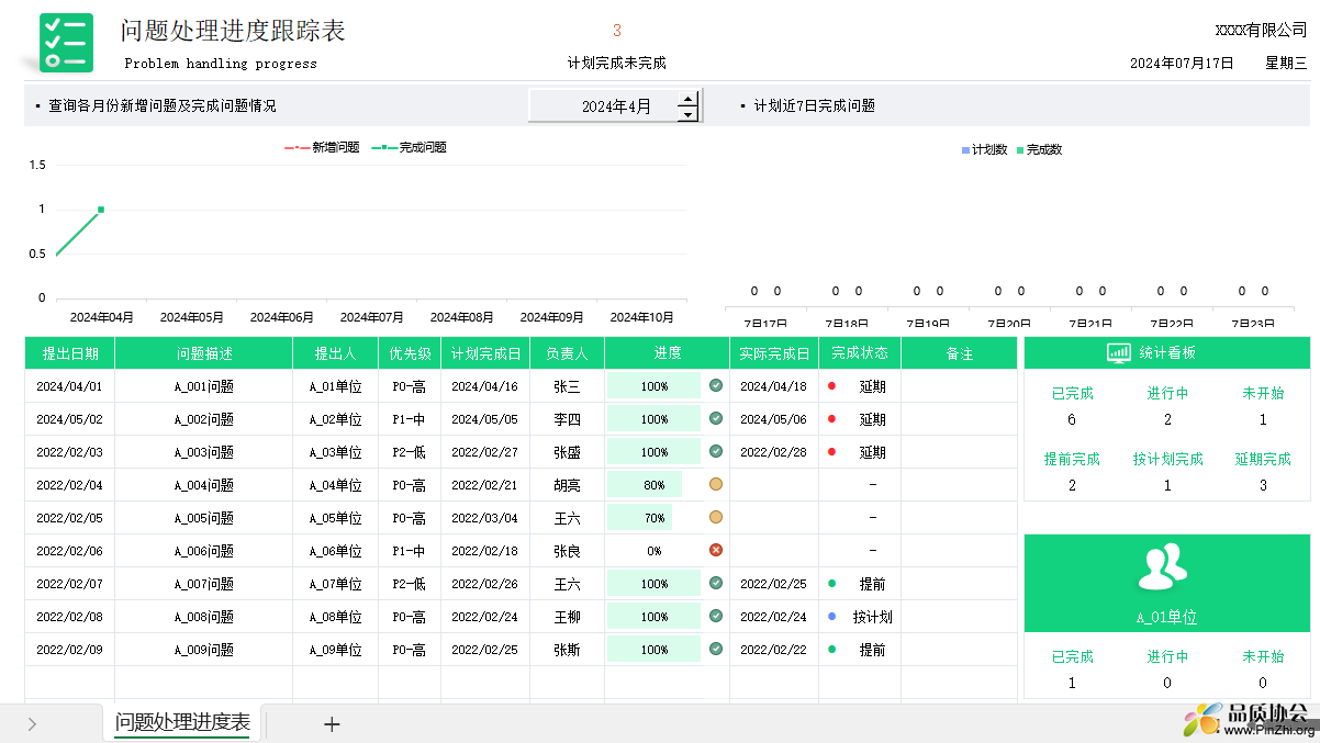 问题处理进度跟踪表.png