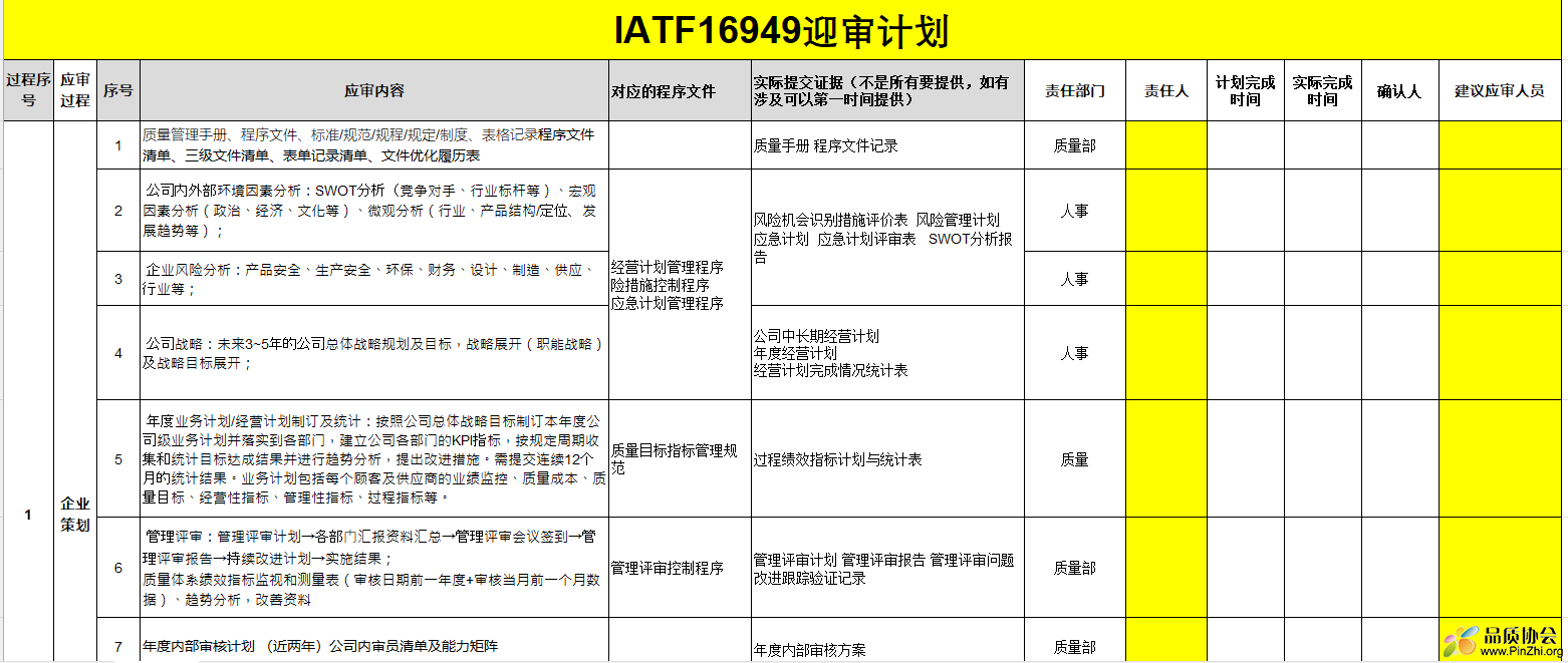 IATF16949迎审计划