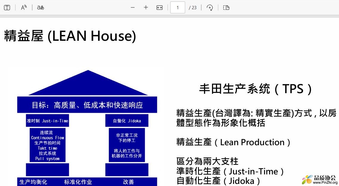 精益屋(LEAN House).jpg