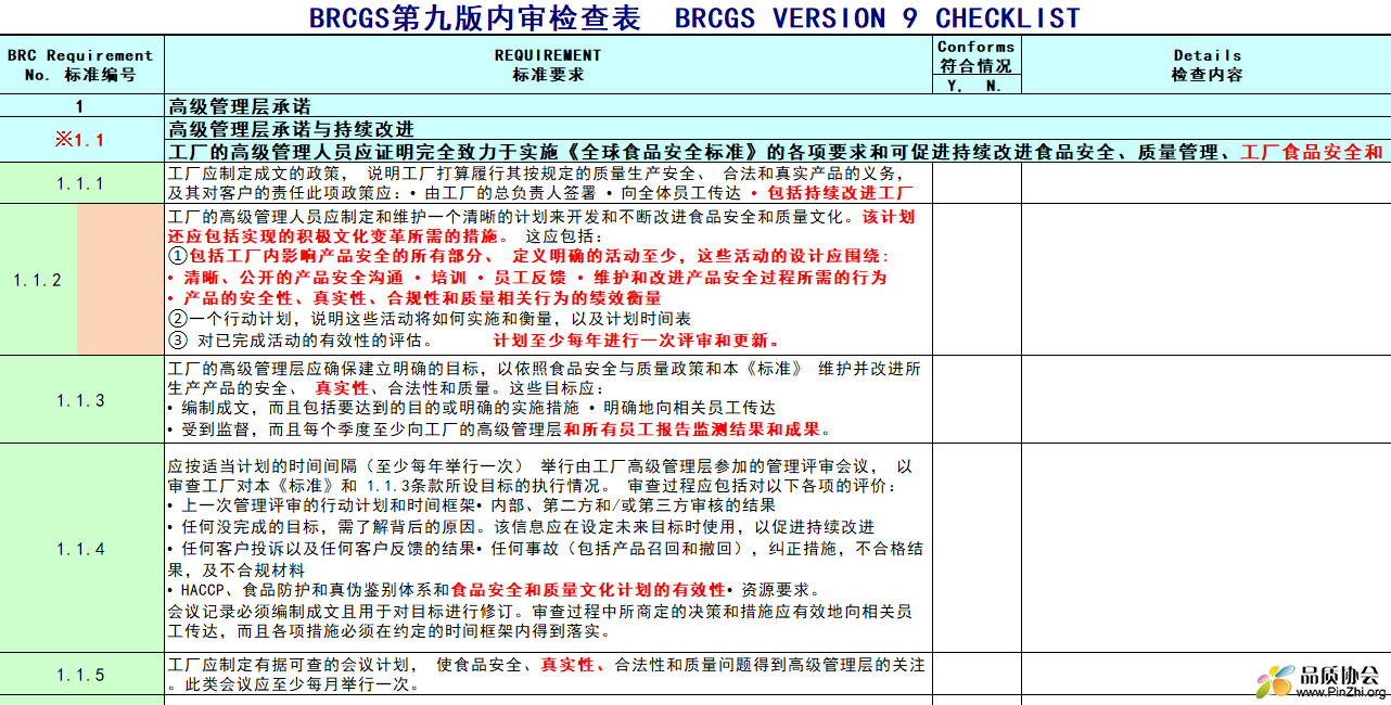 BRCGS第九版内审检查表 BRCGS VERSION 9 CHECKLIST.png