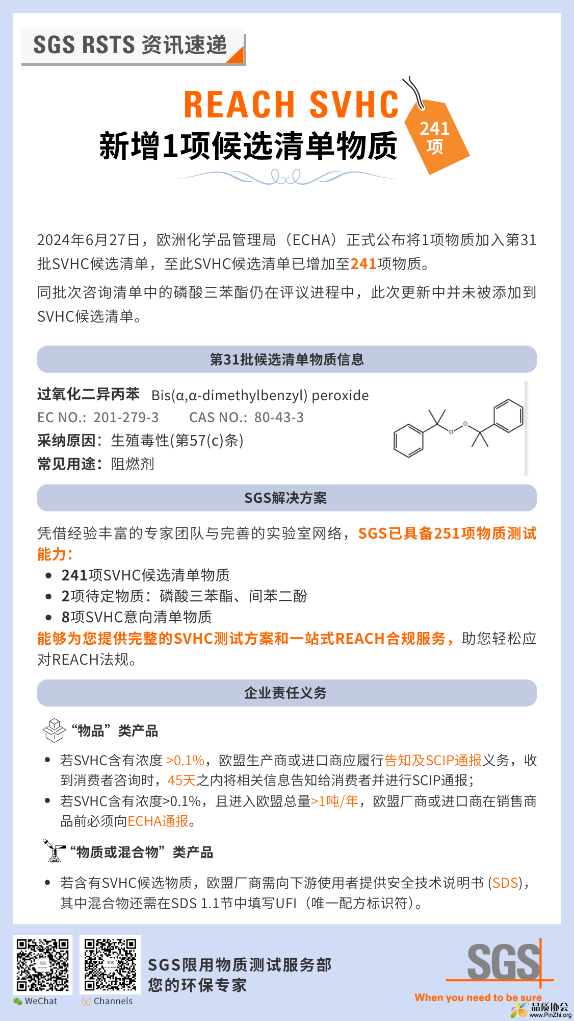 RSTS-TP-043  Candidate List of SVHC (CN)  REACH高度关注物质（SVHC）241项 最新版2.png