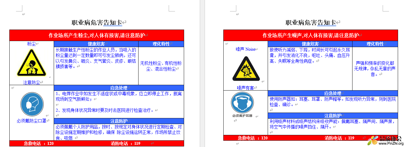 职业危害告知牌(全套)