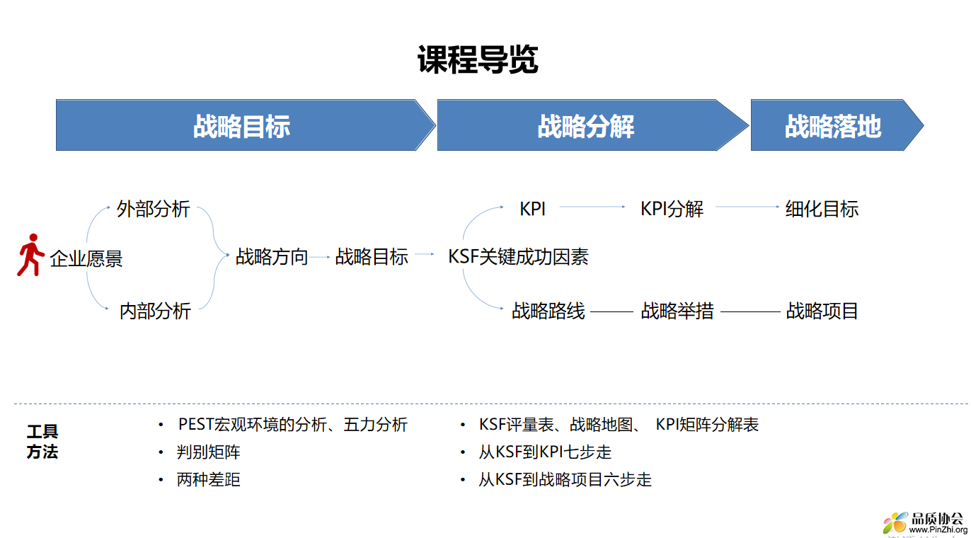 课程导览.jpg