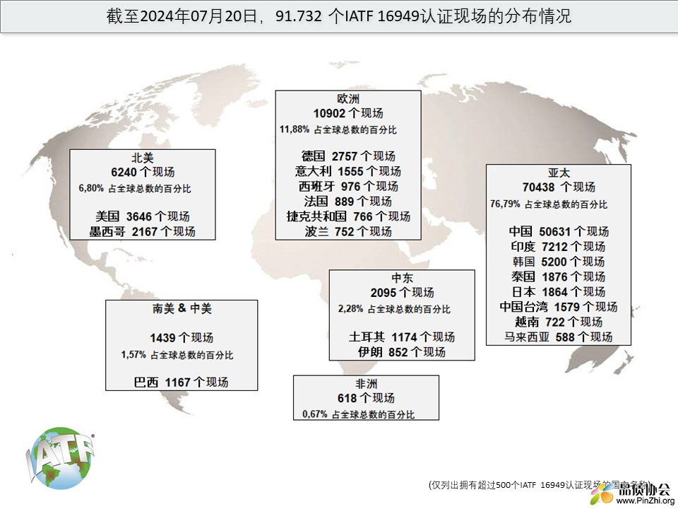 2024-06_GlobalCertDistributionCN.png