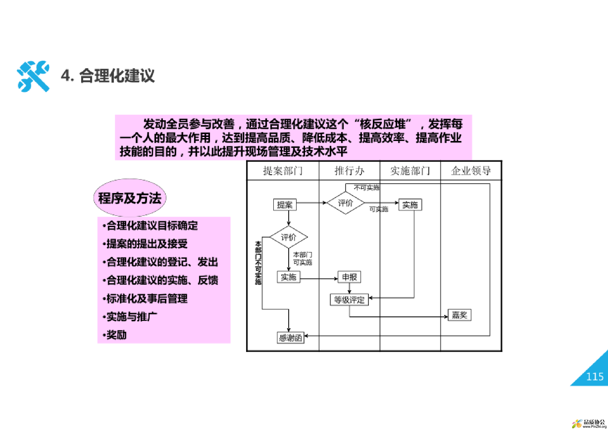 5S现场管理-110.png