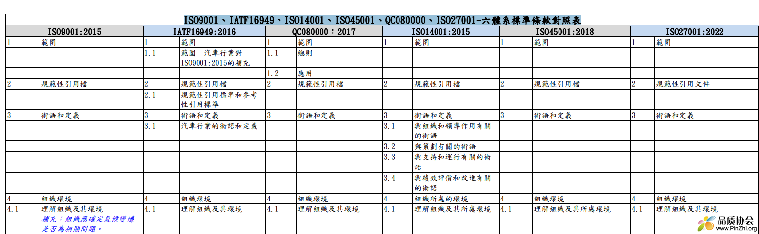 螢幕擷取畫面 2024-09-05 101936.png