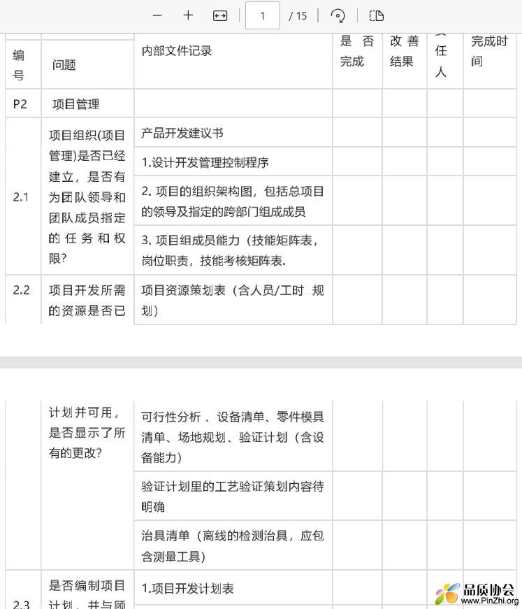 VDA6.3审核清单资料需求清单