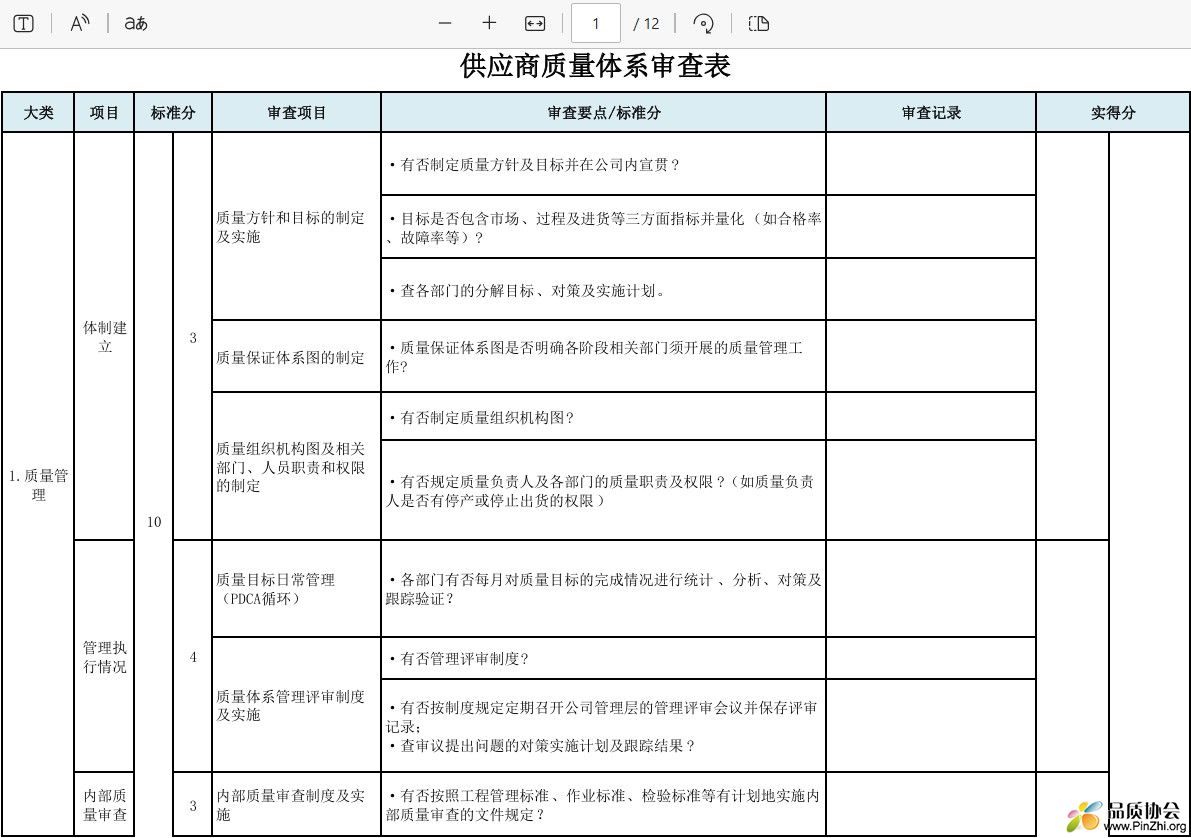 供应商质量体系审查表