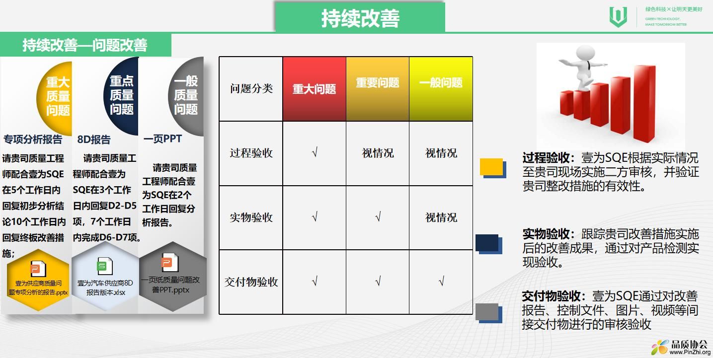 供应商管理手册1.jpg