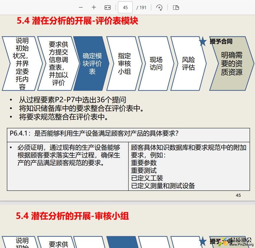 潜在分析的开展-评价表模块