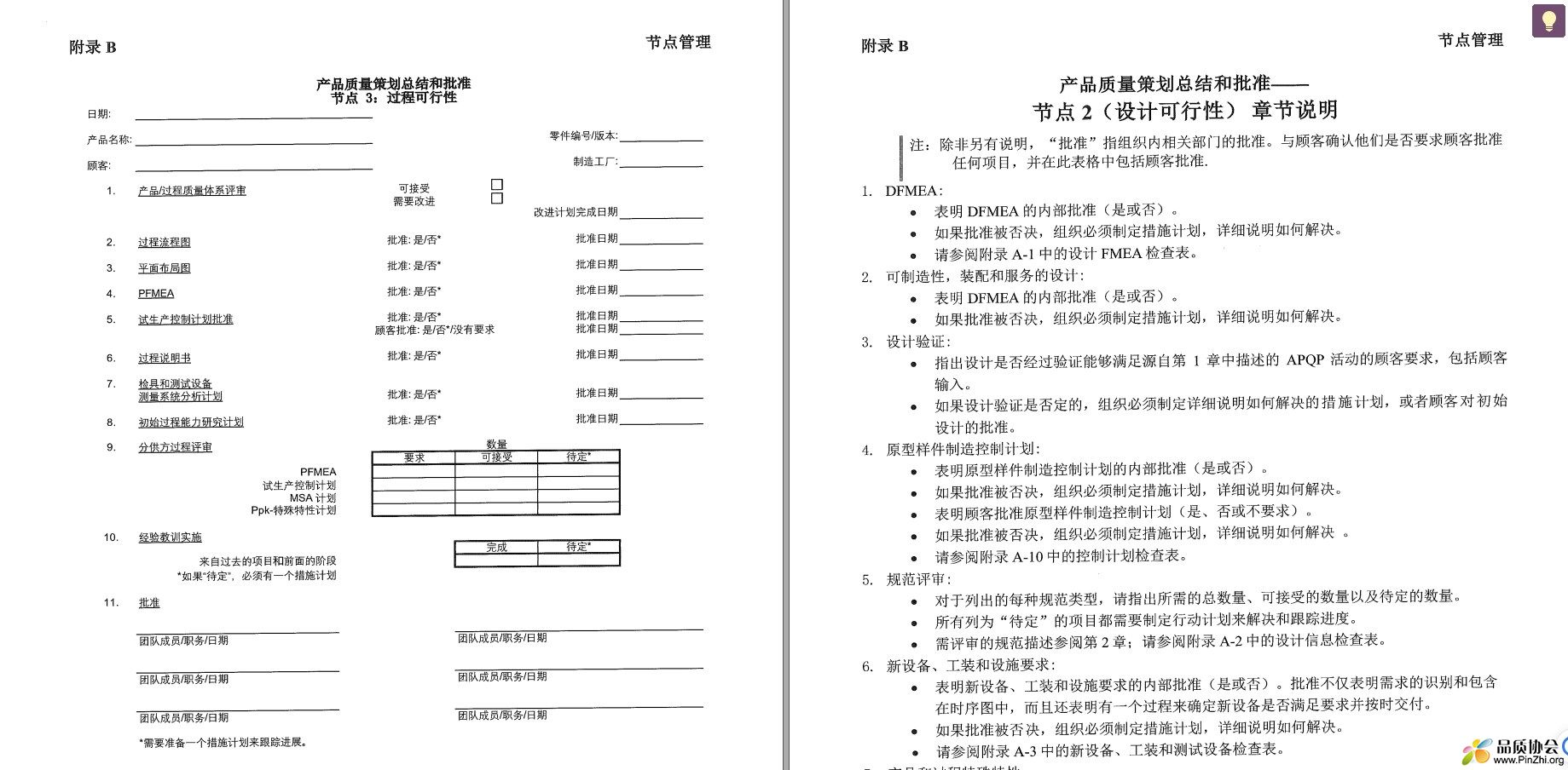 附录B 章节三章节说明缺失，实际是节点二.jpg