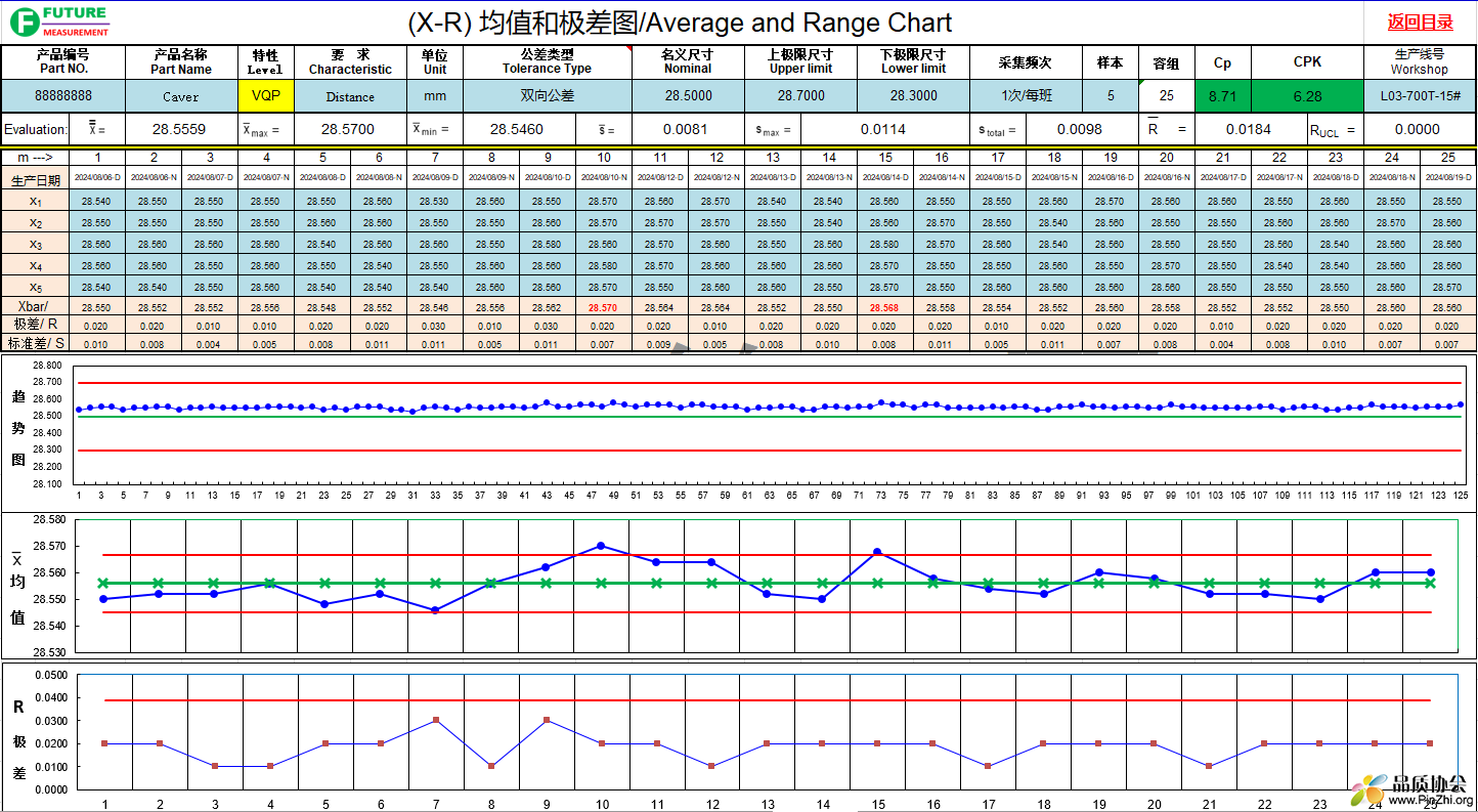 XR_chart2.png