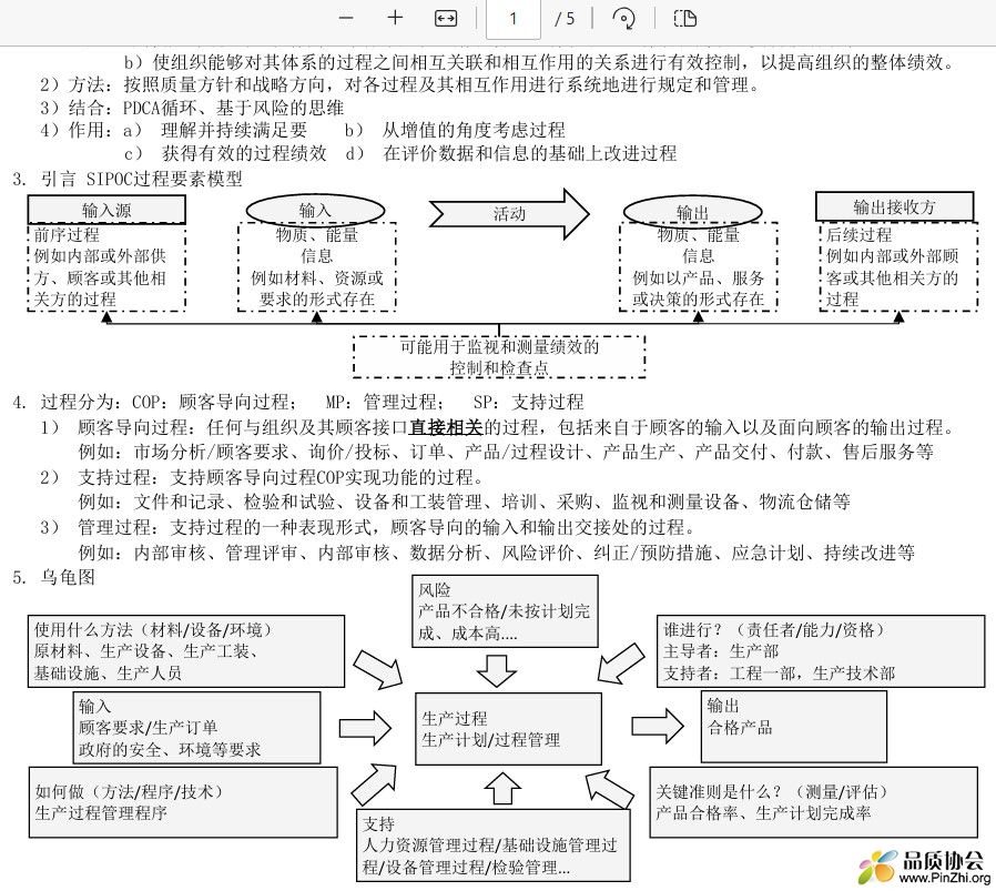 IATF16949:2016 质量管理体系标准培训重点