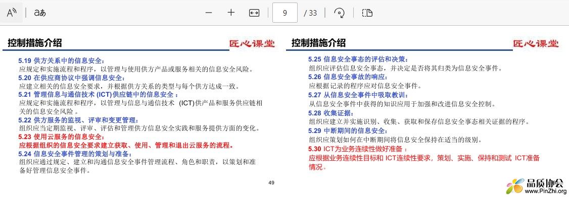 2022版ISMS信息安全网络安全和隐私保护信息安全管理