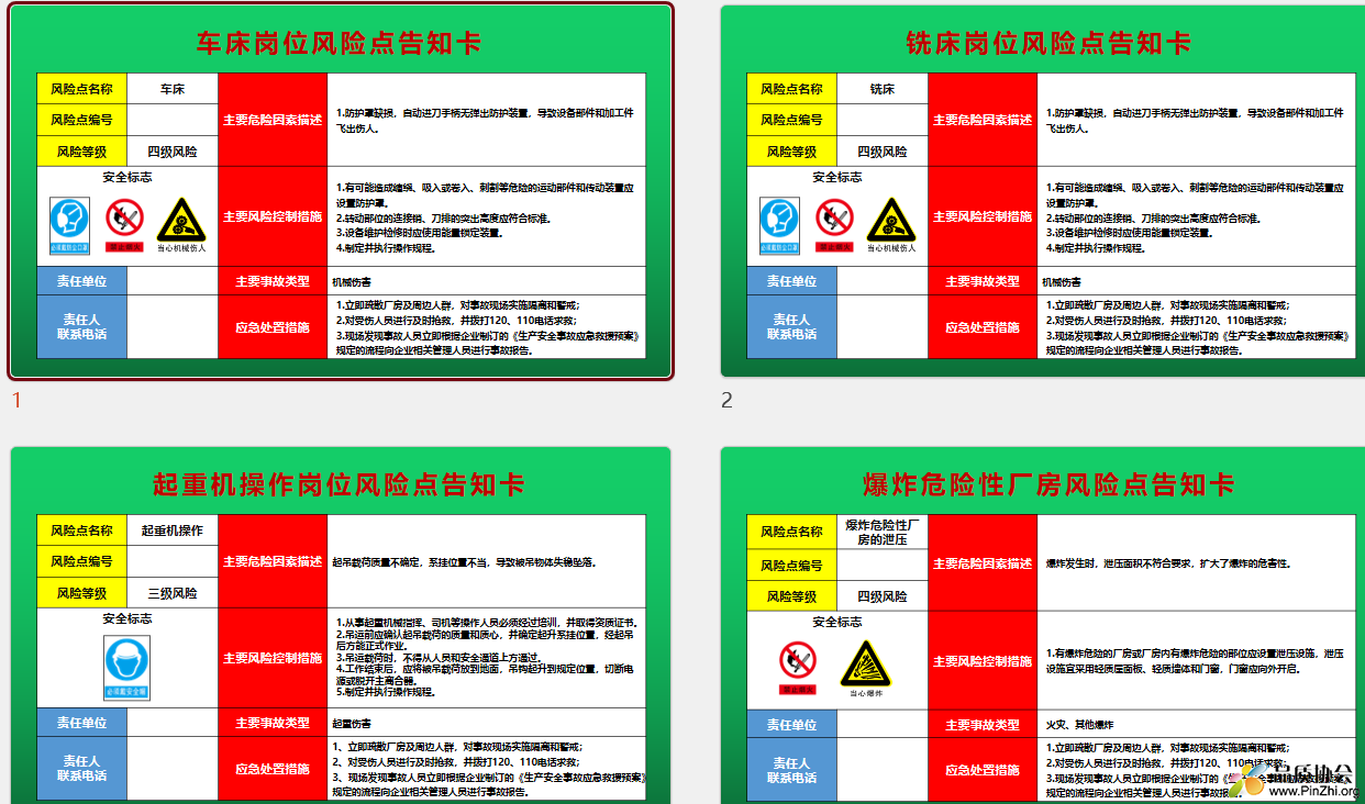 岗位风险点告知卡.png