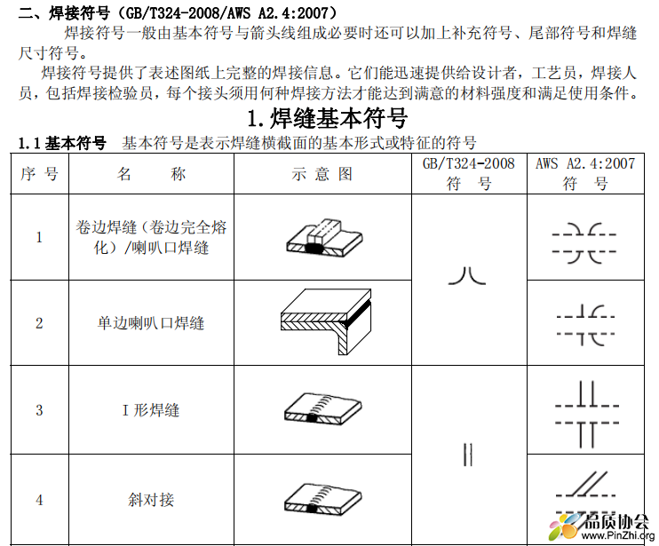 焊接符号