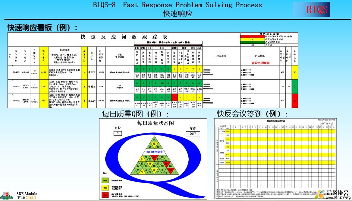 BIQS-8快速响应.jpg