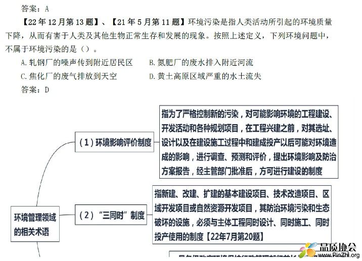 CCAA环境管理体系基础-思维导图-EMS