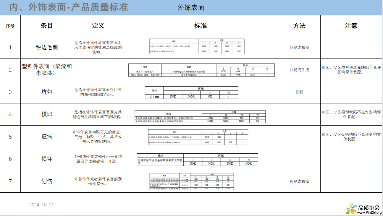 企业微信截图_17294785679020.png