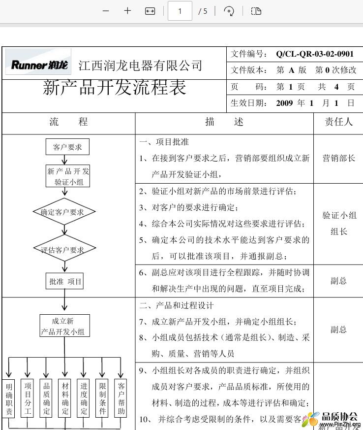 新产品开发流程表