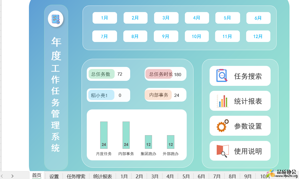 年度工作任务管理系统