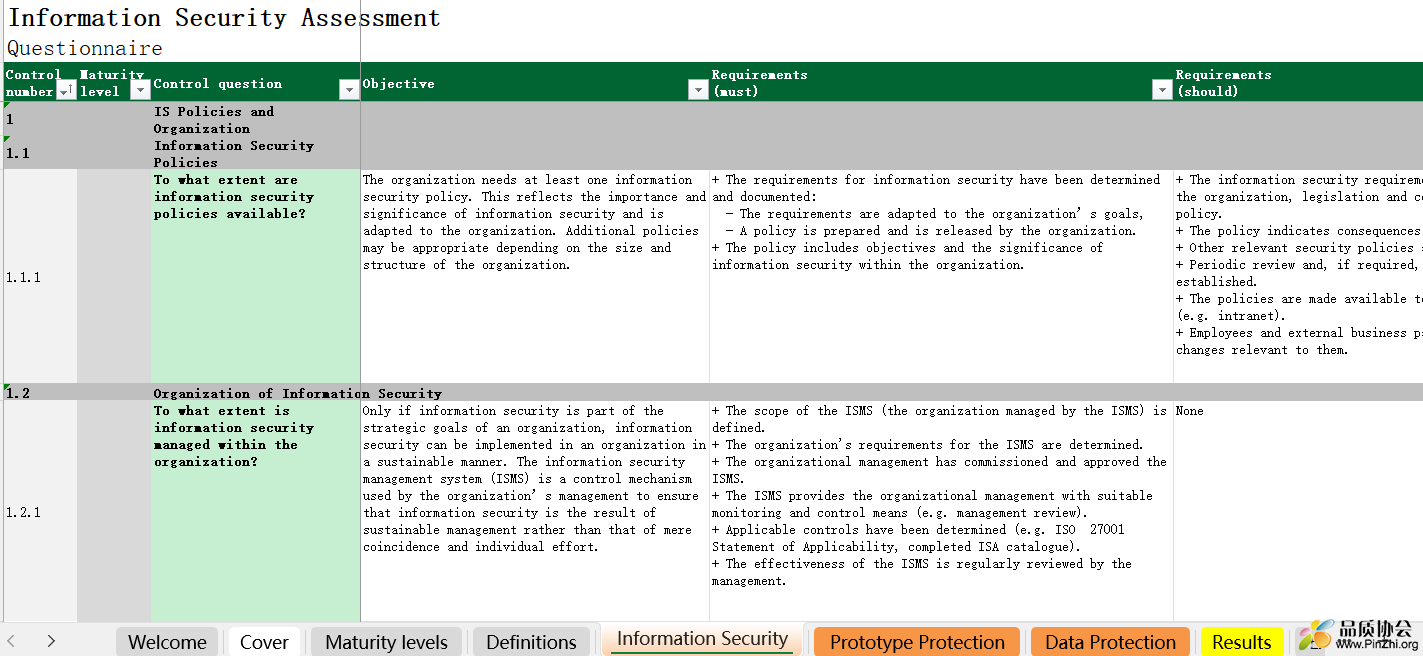 Information Security Assessment Questionnaire