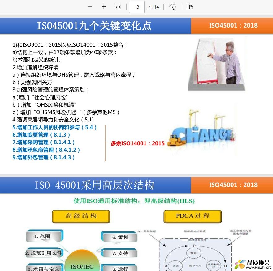 ISO45001九个关键变化点和采用高层次结构