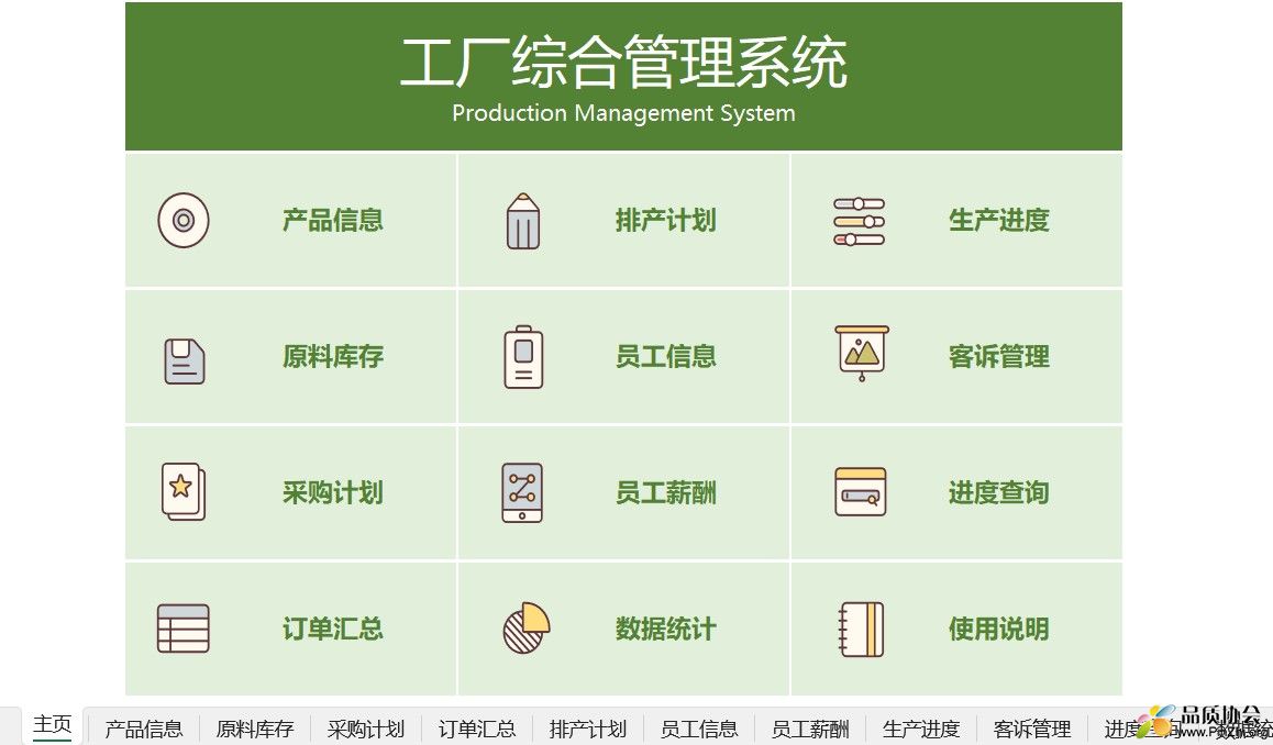 工厂综合管理系统 Production Management System