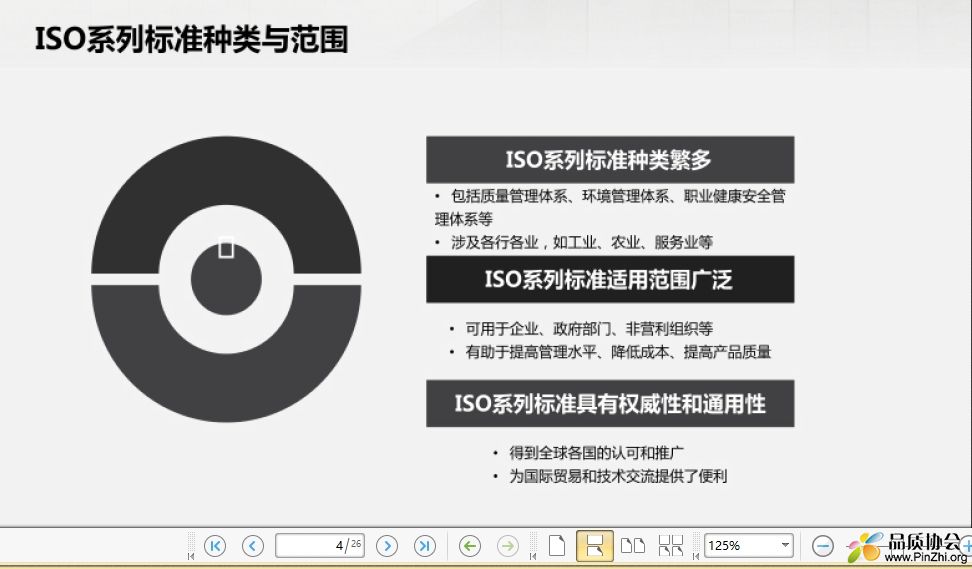 质量标准：ISO系列介绍与实施