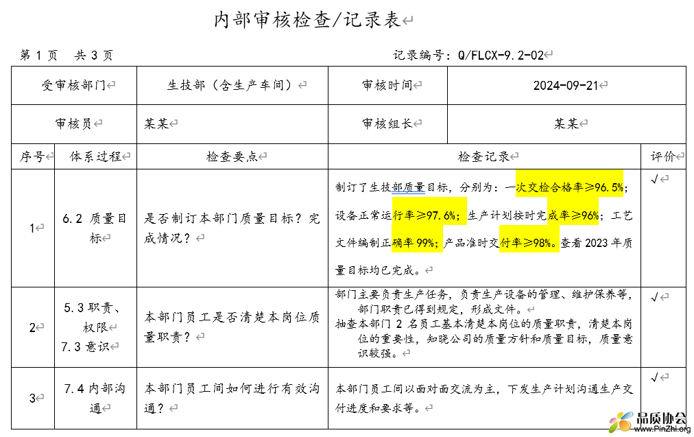 内部审核检查记录表