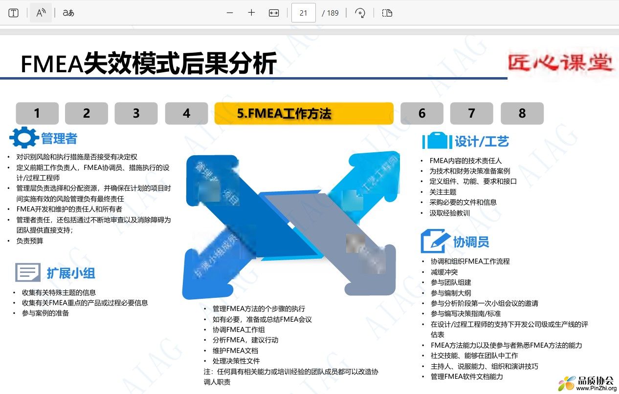 FMEA失效模式后果分析