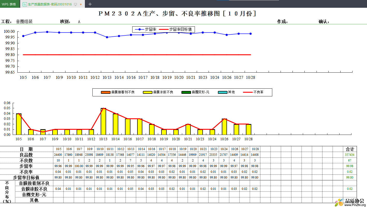 表格4.png