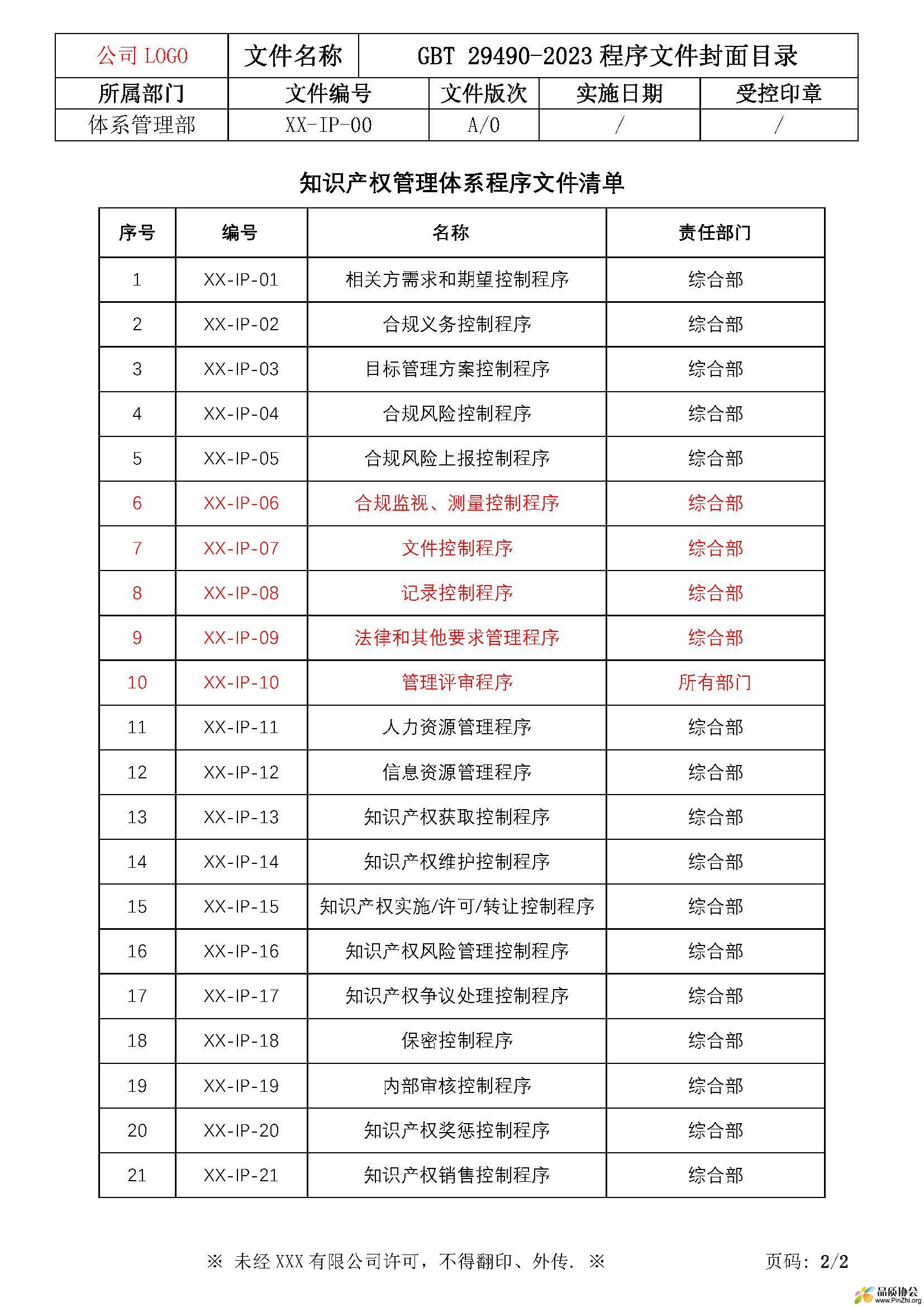 XX-IP-00程序文件封面目录.jpg