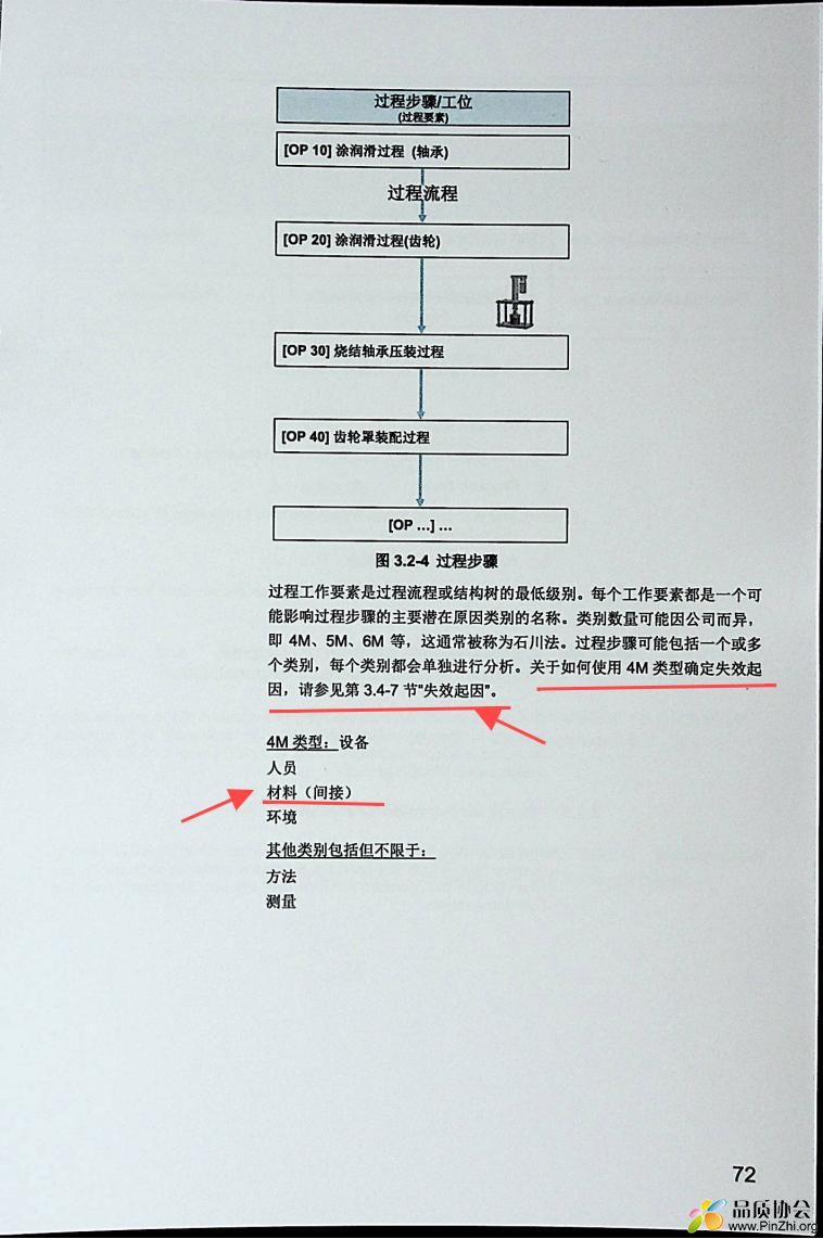 FMEA(中文版)_72.jpg