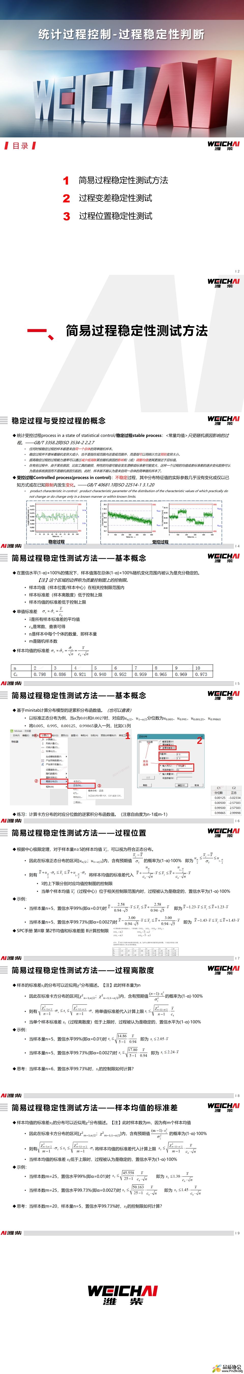 统计过程控制-过程稳定性判断