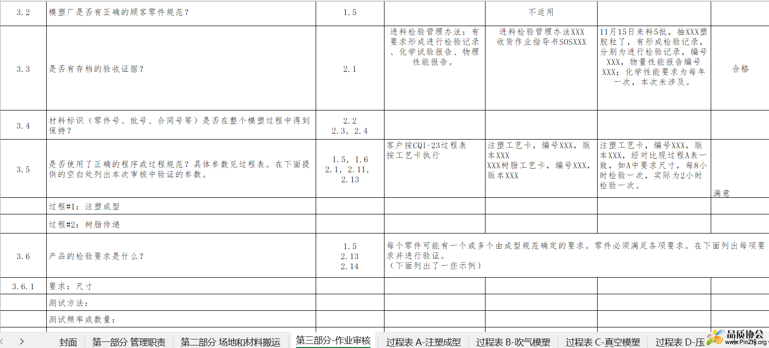 特殊过程：模塑系统评估