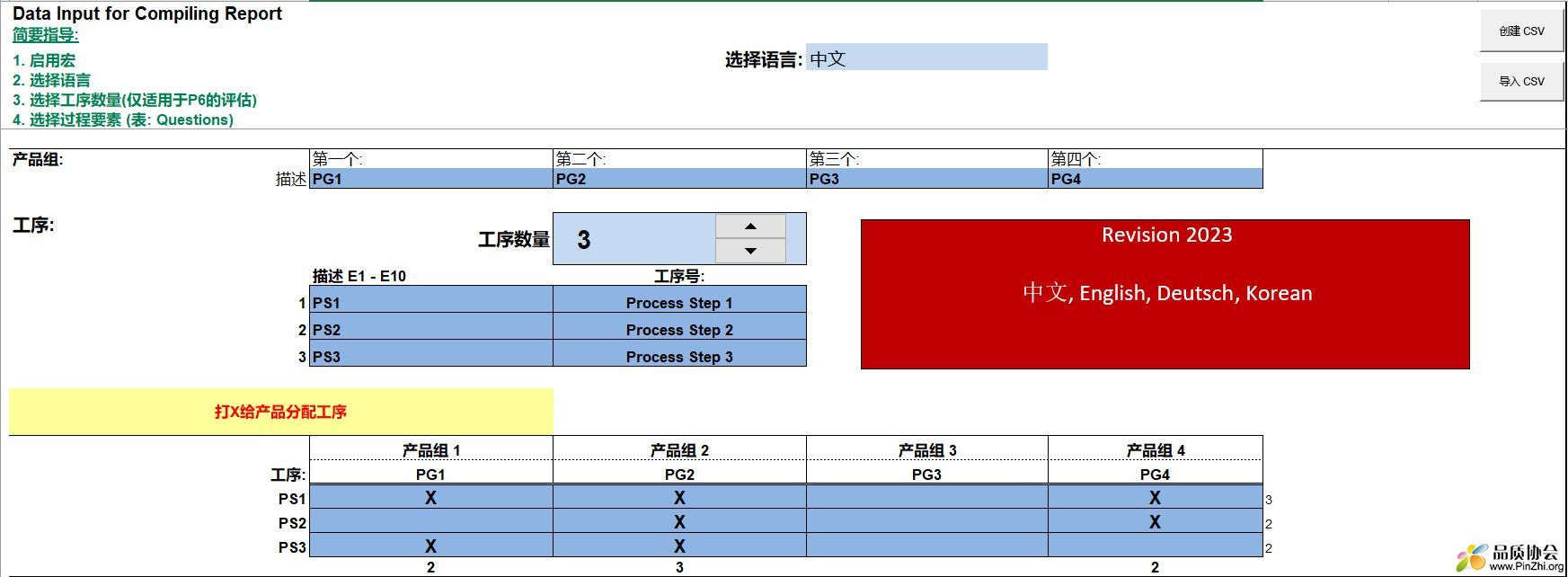 保持旧的产品分配工序的设置