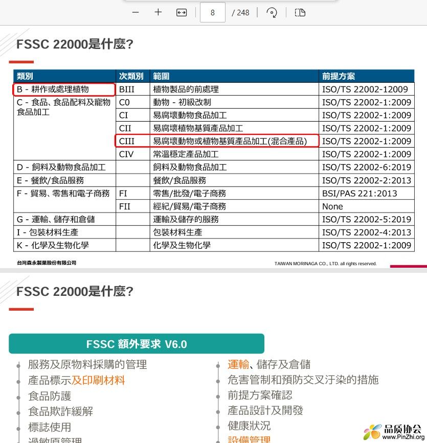 FSSC V6內部稽核員訓練