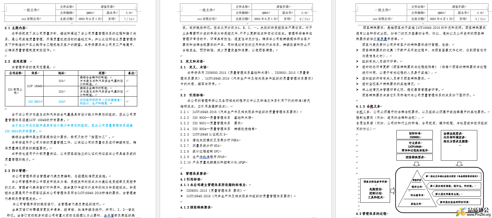 IATF16949 质量手册