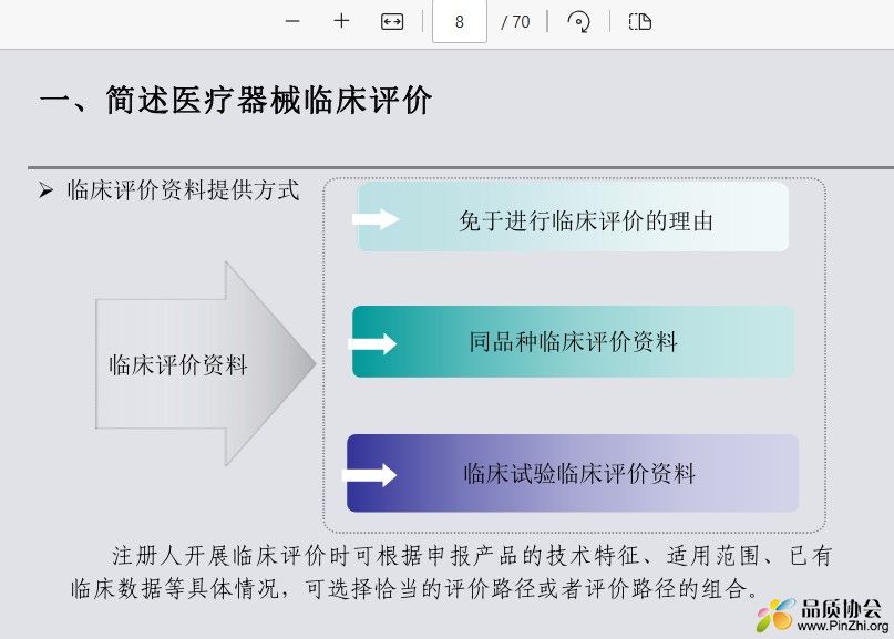 简述医疗器械临床评价